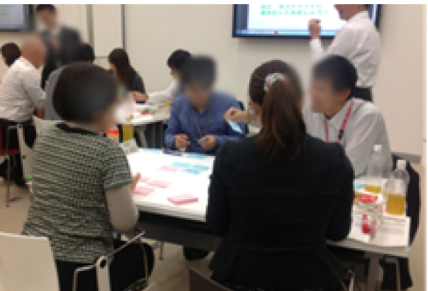 グループで対話するワールドカフェの様子